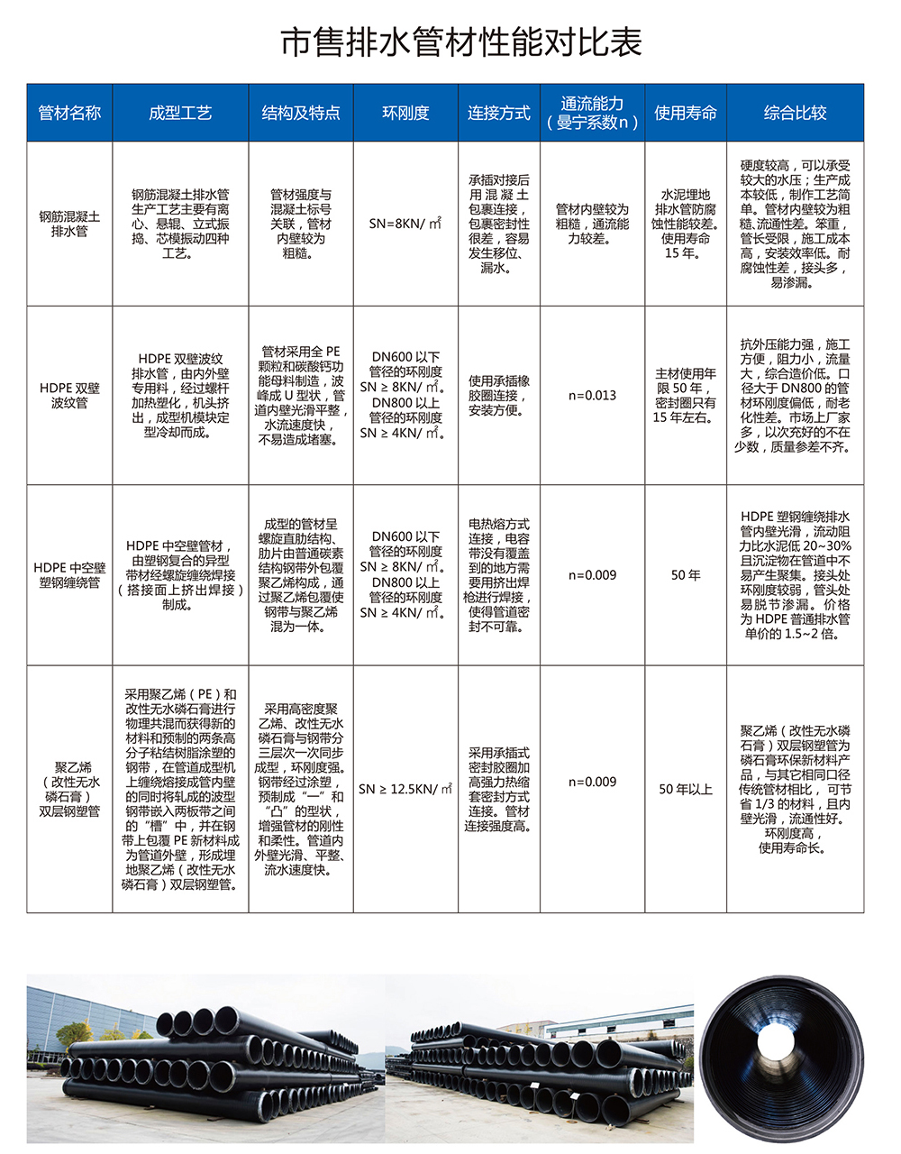 GY冠亚·(中国)GY冠亚·(中国)集团
