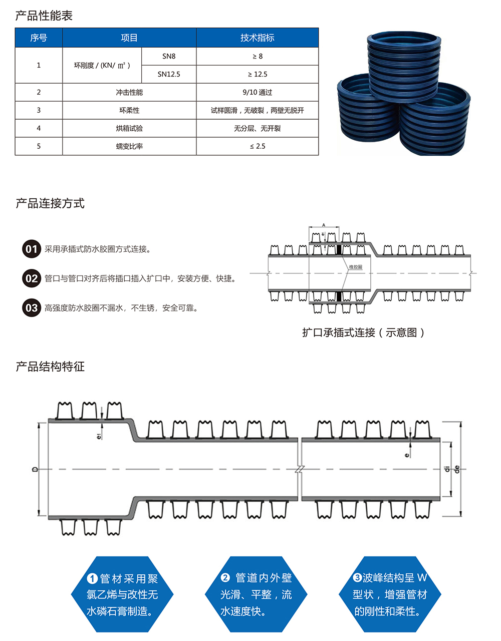 GY冠亚·(中国)GY冠亚·(中国)集团
