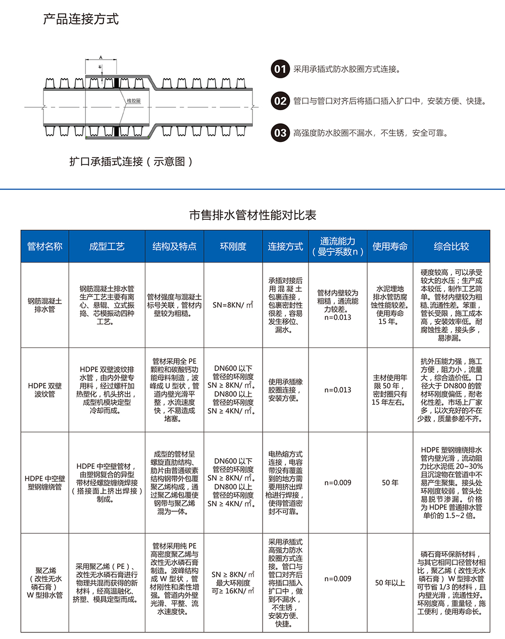 GY冠亚·(中国)GY冠亚·(中国)集团