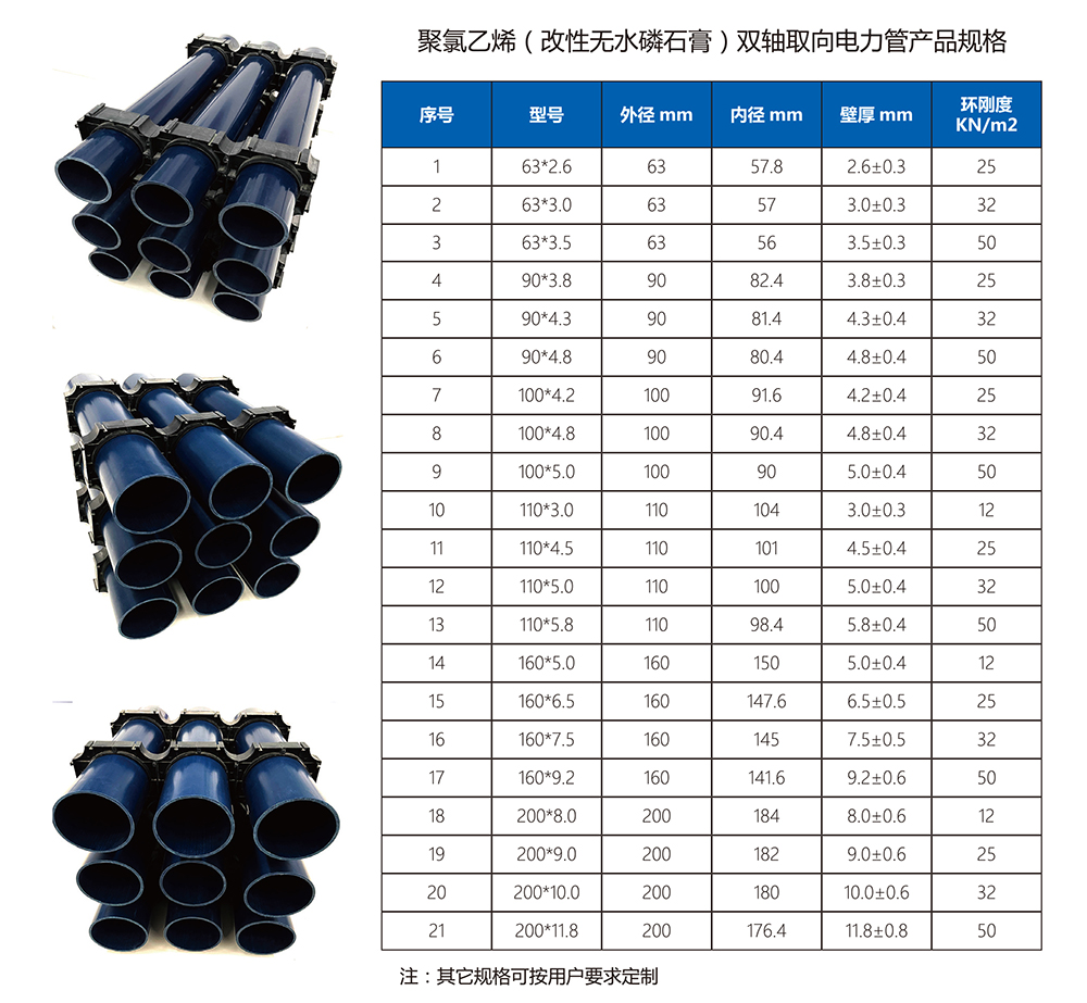 GY冠亚·(中国)GY冠亚·(中国)集团