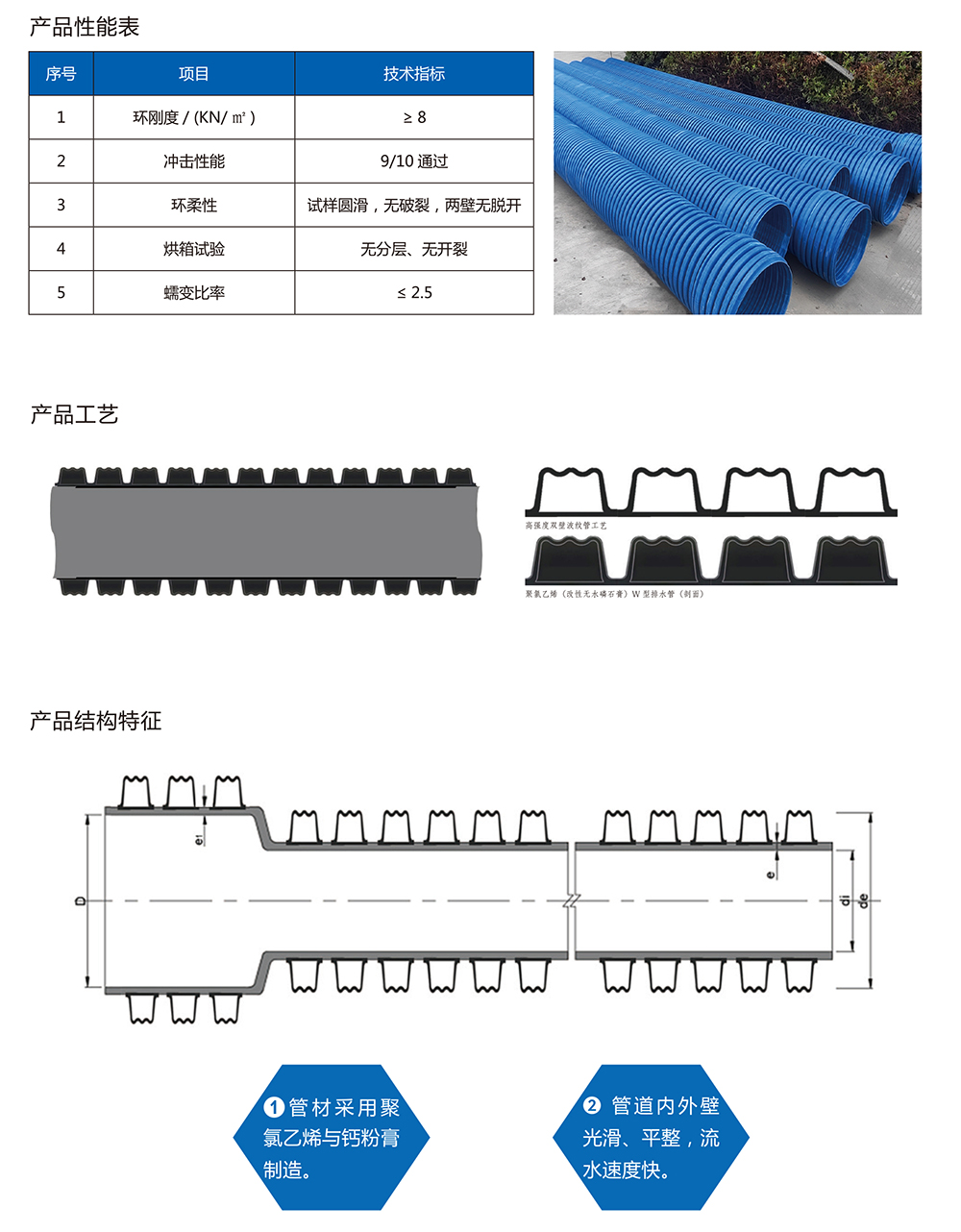 GY冠亚·(中国)GY冠亚·(中国)集团