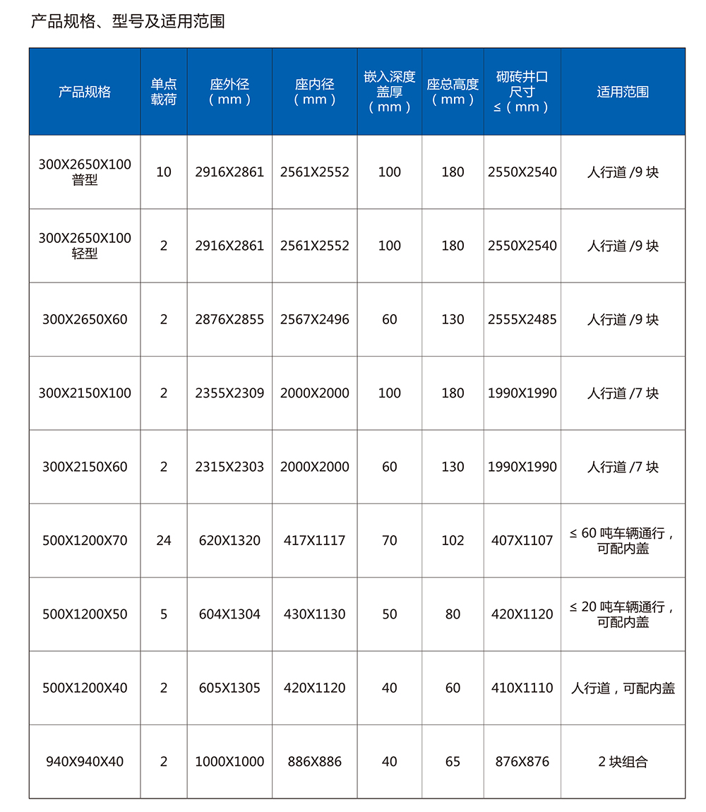 GY冠亚·(中国)GY冠亚·(中国)集团