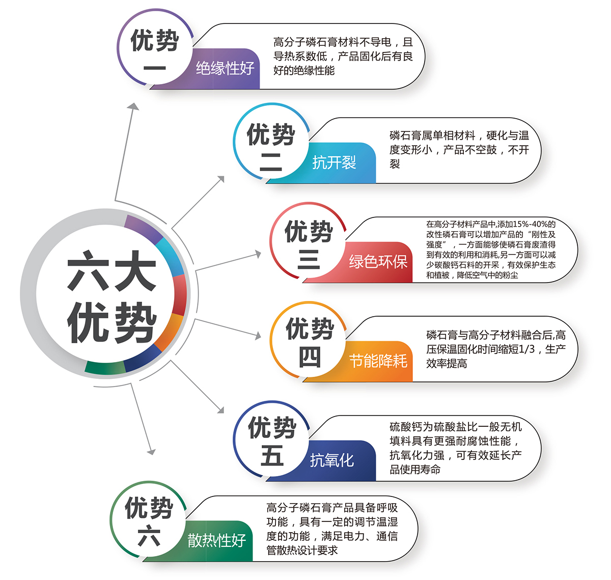 GY冠亚·(中国)GY冠亚·(中国)集团