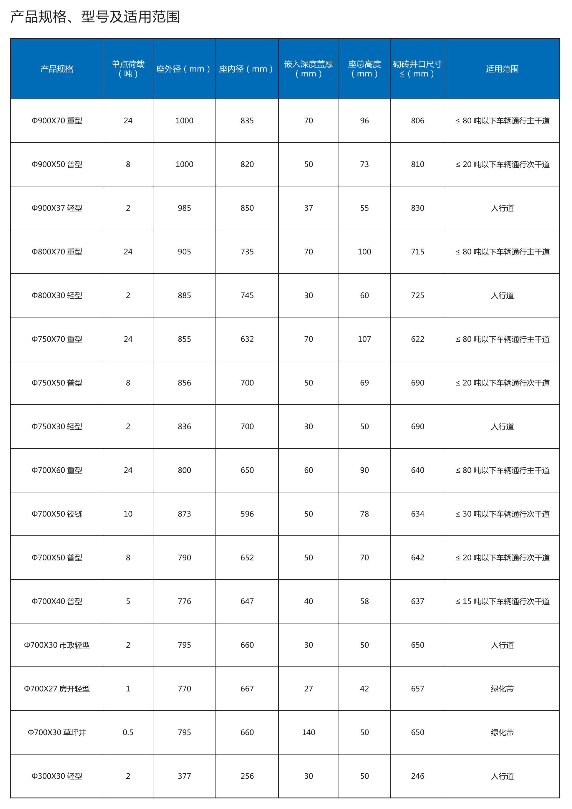 GY冠亚·(中国)GY冠亚·(中国)集团宣传画册_29(1).jpg
