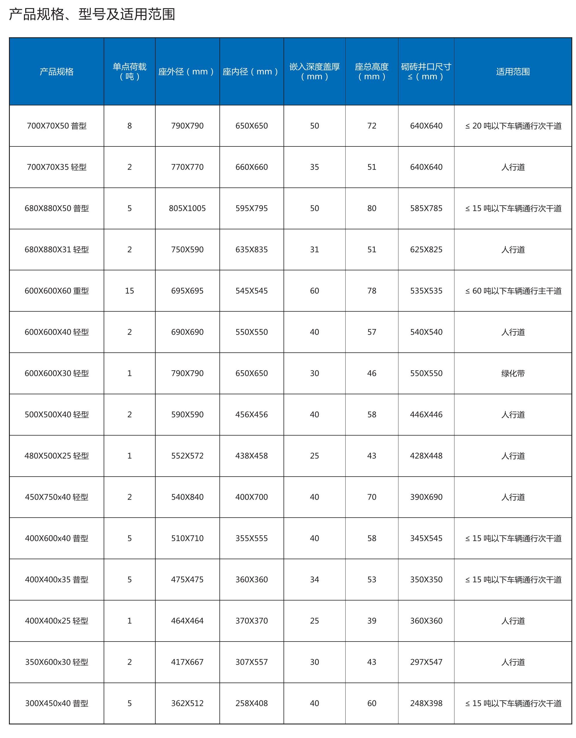 GY冠亚·(中国)GY冠亚·(中国)集团宣传画册_31(1).jpg