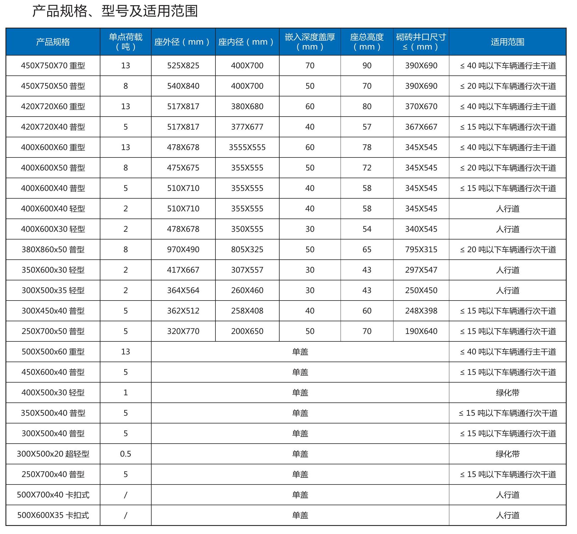 GY冠亚·(中国)GY冠亚·(中国)集团宣传画册_37(1).jpg